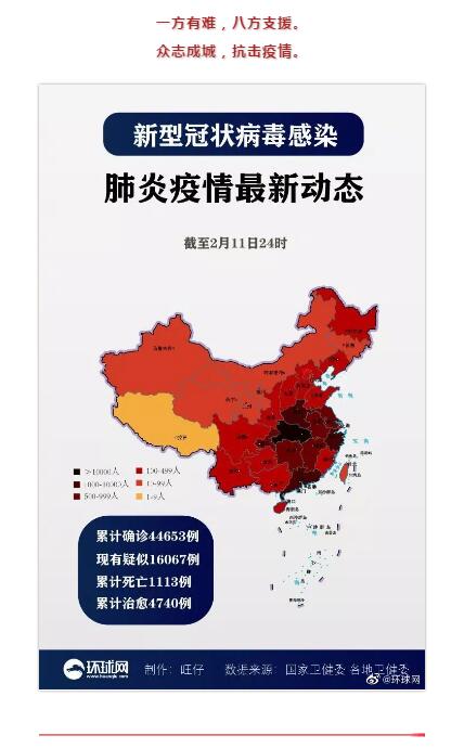 【战疫】系列十二:疫情无情人有情,爱心捐