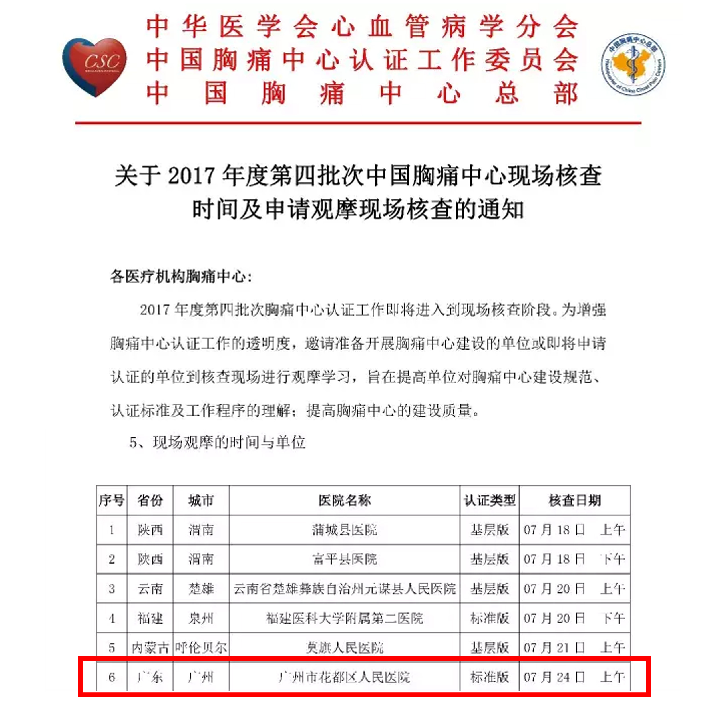 厉害了word胸痛中心，迎来了国家级专家
